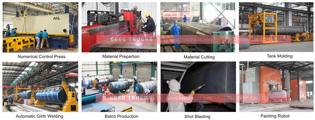 Factory advantage Factory advantage