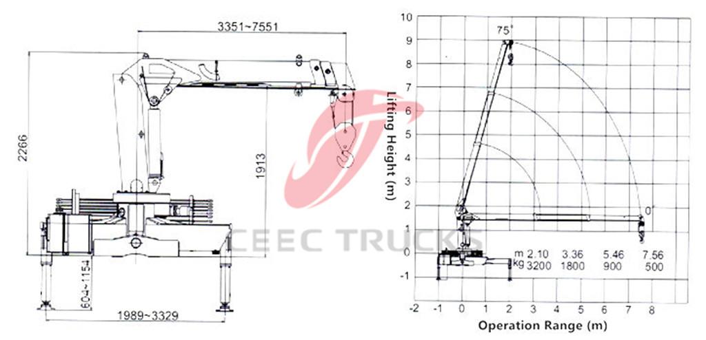 CEEC provide 3.2T boom crane truck CAD drawing CEEC provide 3.2T boom crane truck CAD drawing
