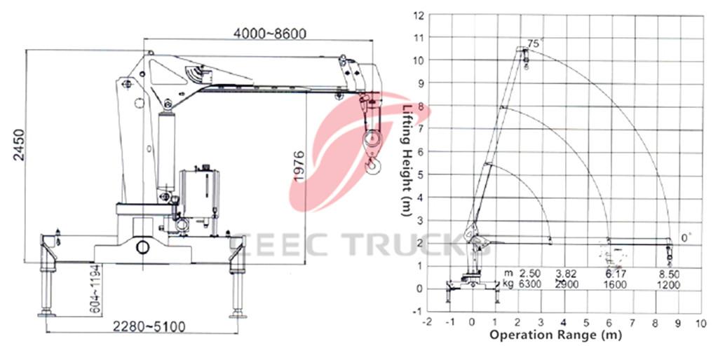 6.3T telescopic boom crane CAD drawing 6.3T telescopic boom crane CAD drawing