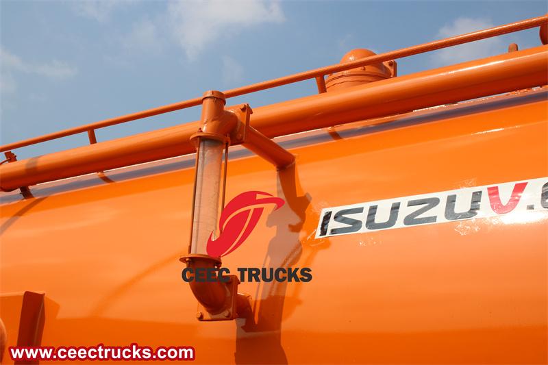 View window View window