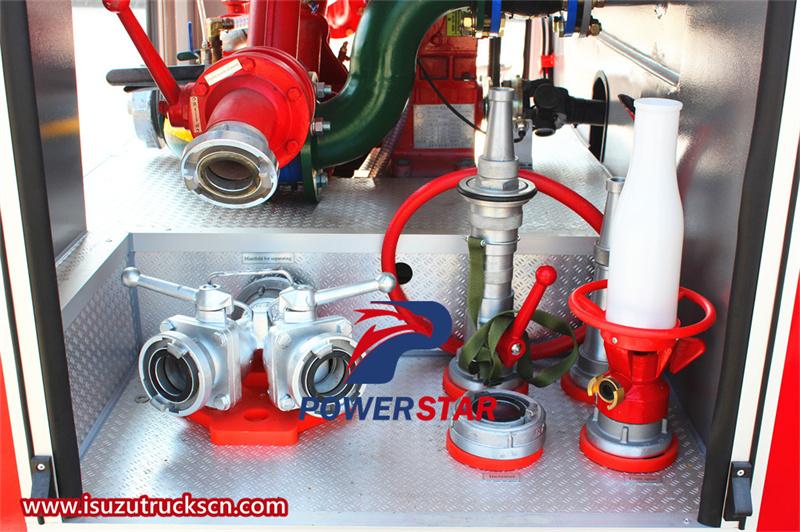 Water filterï¼Two-way distributor Water filterï¼Two-way distributor