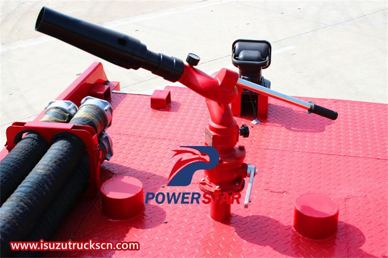 Fire monitor Fire monitor