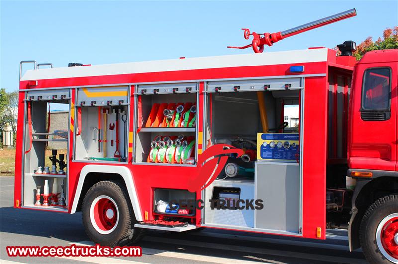 Fire axe, shovel, pickaxe Fire axe, shovel, pickaxe