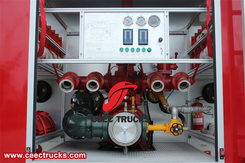 Control panel Control panel