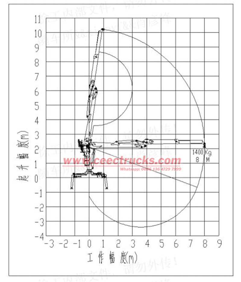 Isuzu GIGA 6x4 hook lift garbage truck with crane